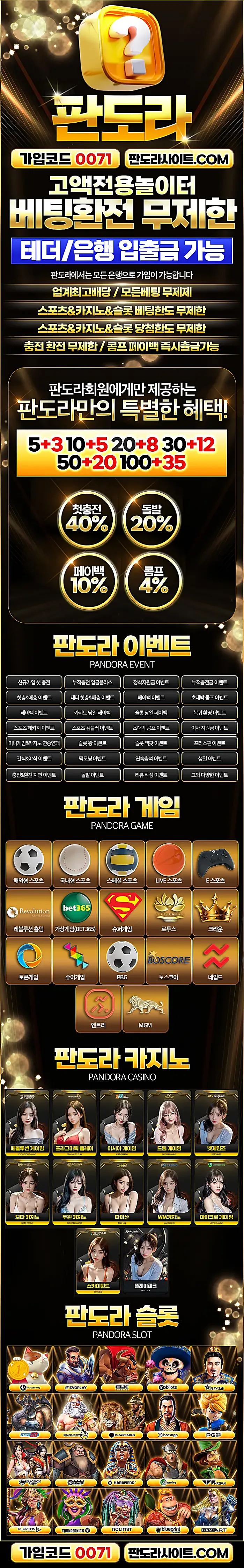 판도라