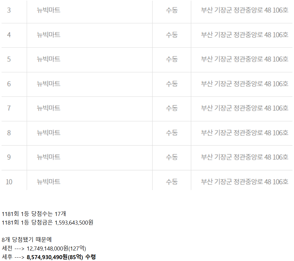 오늘자 로또 대박